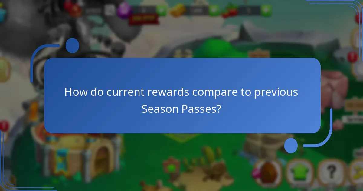 What premium resources are included in the Season Pass?