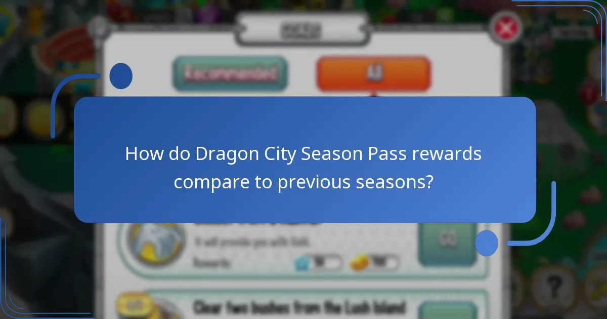 How can players acquire the Dragon City Season Pass?